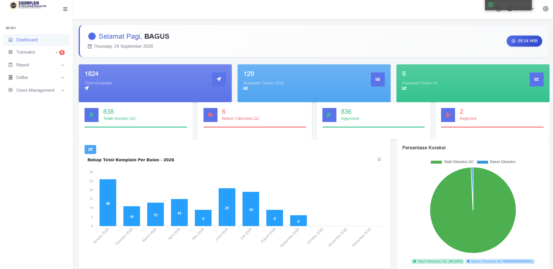 Preview Sikomplain - Customer Complaint System